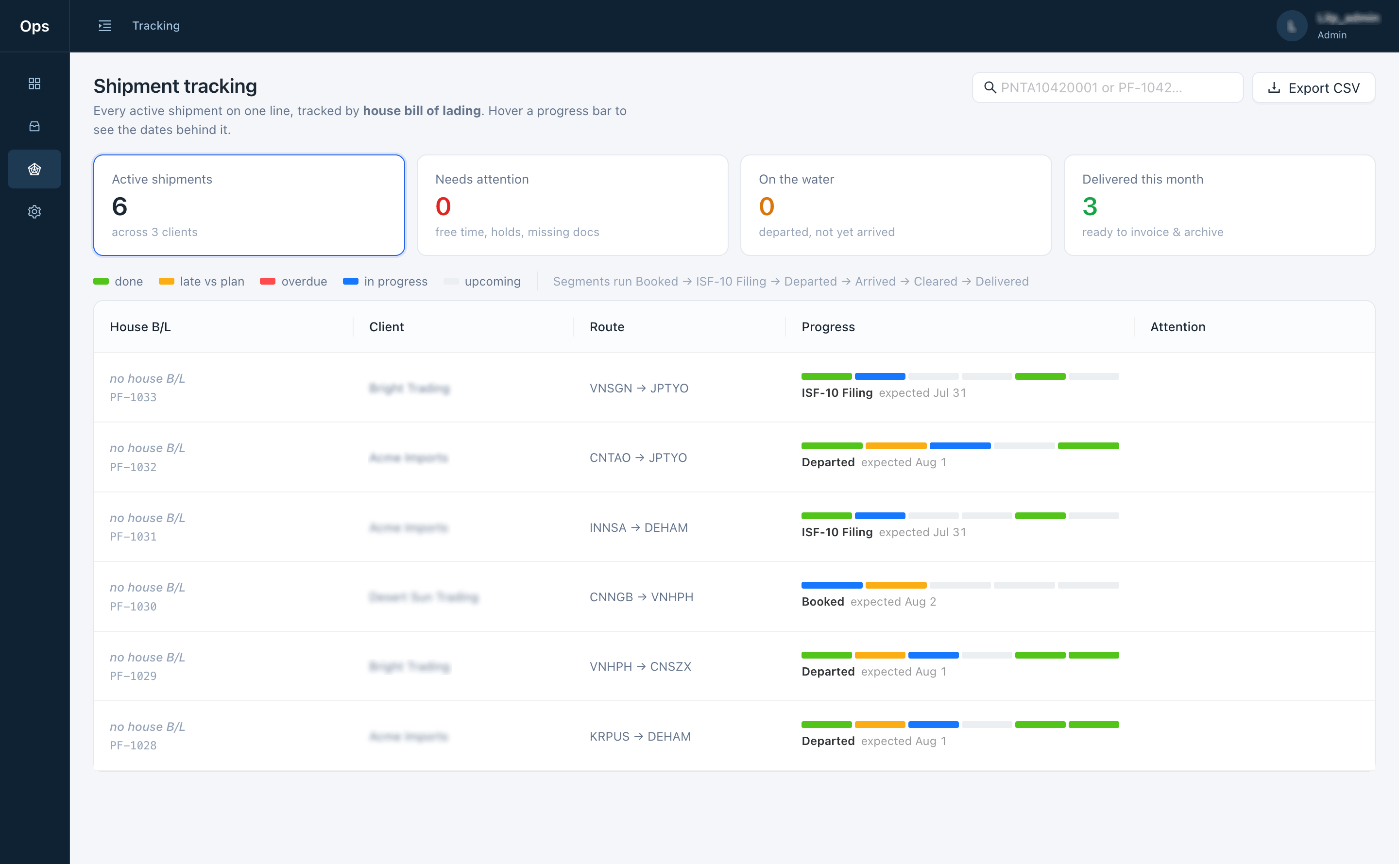 Shipment tracking board — active files with milestone progress by house bill of lading